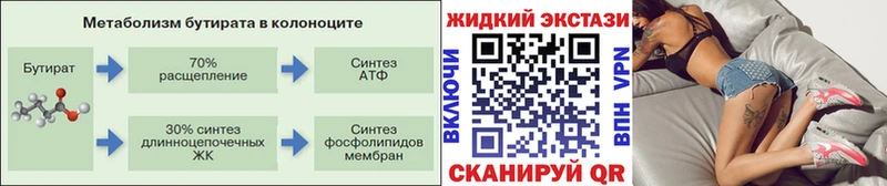 Бутират бутик  Пыталово 